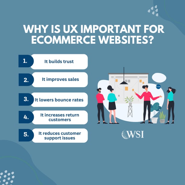 Visual showing 5 UX benefits for eCommerce: trust, higher sales, lower bounce rates, return customers, and less support. 